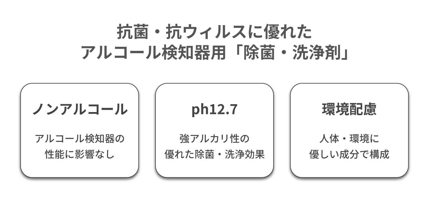 アルコール検知器用洗浄剤