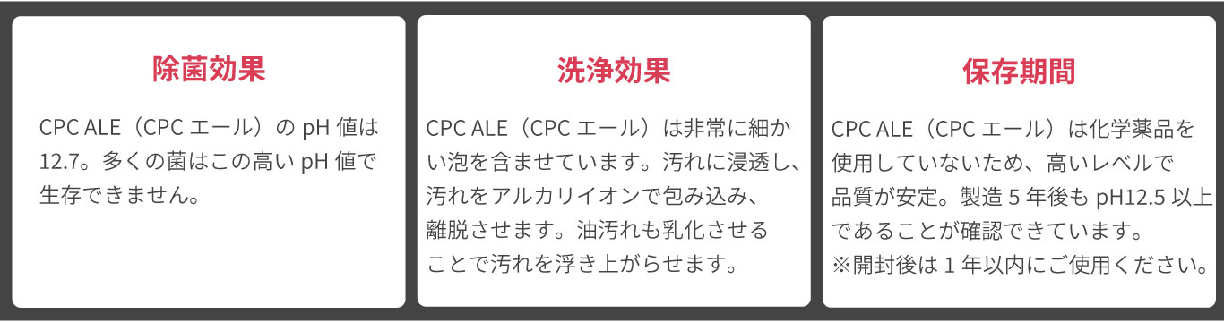 CPCALE効果