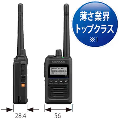 防水防塵保護等級IP55