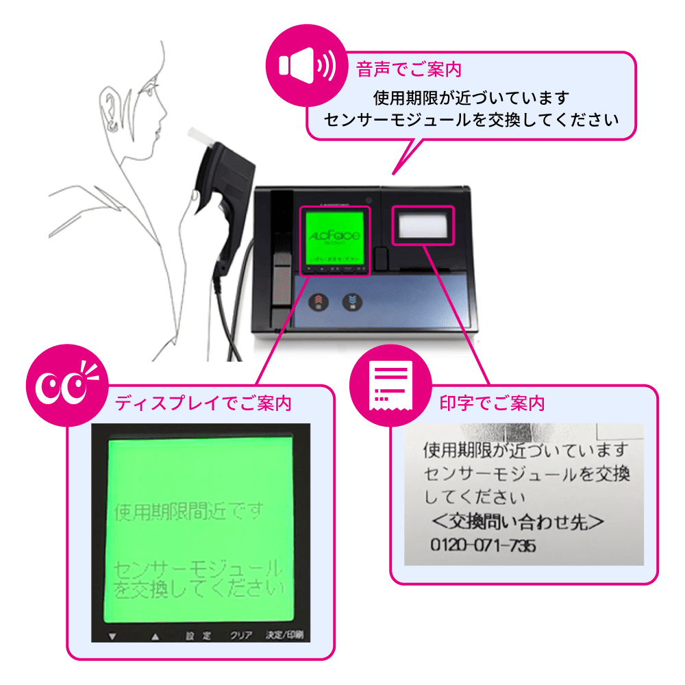 トライイーワンのメンテナンス方法