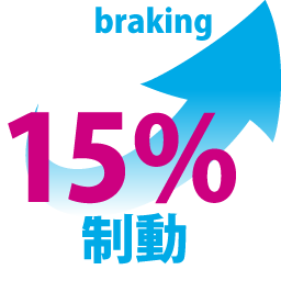 スパルコスノーソックス制動15％向上