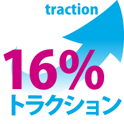 スパルコスノーソックストラクション16％向上