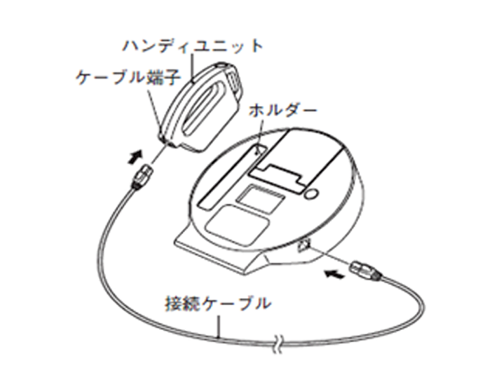 東海電子ALC-miniⅣ ICの構成